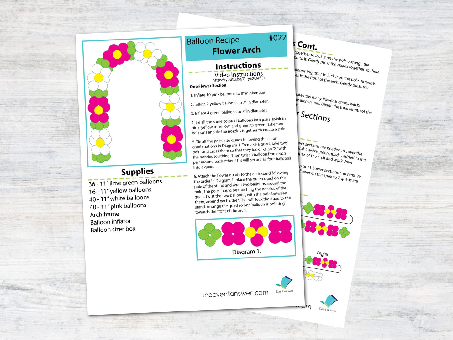 Balloon Flower Arch Tutorial and Plans | Digital Balloon Recipe